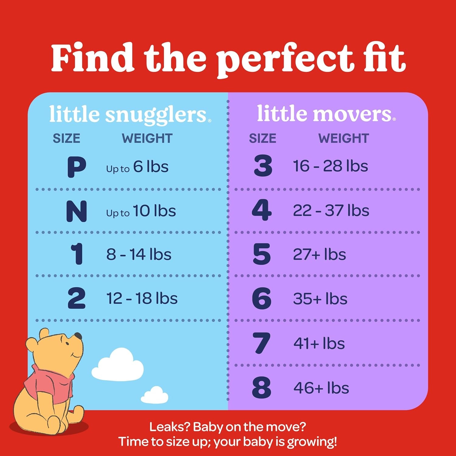image:imageHuggies Little Snugglers Baby Diapers with Huggies Natural Care Sensitive Baby Wipes Size 2 1218 lbs 186 Diapers amp 768 Wipes Packaging May VarySize 3