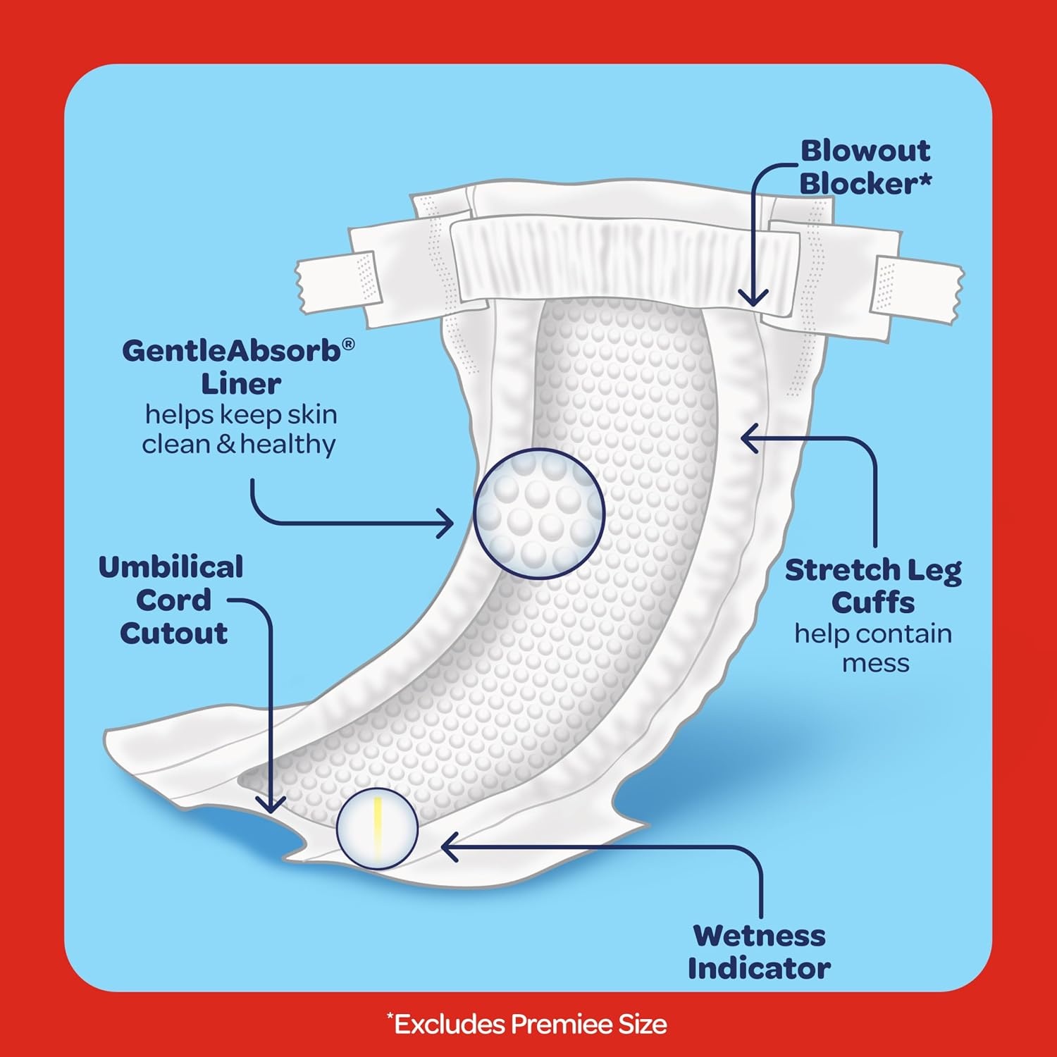 image:imageHuggies Size 3 Diapers Little Snugglers Baby Diapers Size 3 1628 lbs 168 Count 6 Packs of 28 Packaging May VaryNewborn