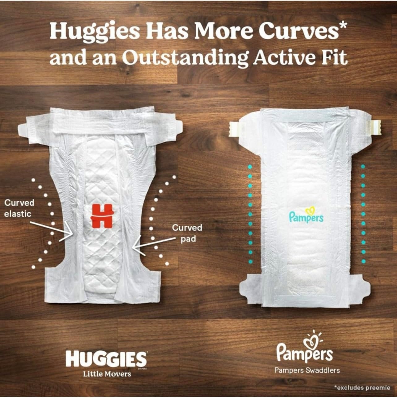image:imageHuggies Size 8 Diapers Little Movers Baby Diapers Size 8 46 lbs 62 CountSize 4