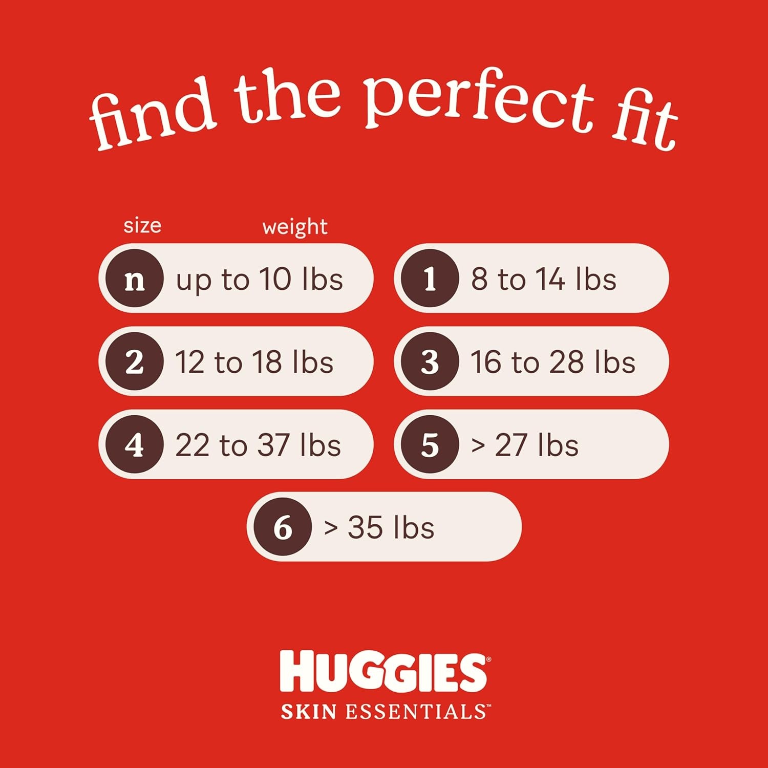 image:imageHuggies Skin Essentials Diapers Size 1 84 CountSize 5