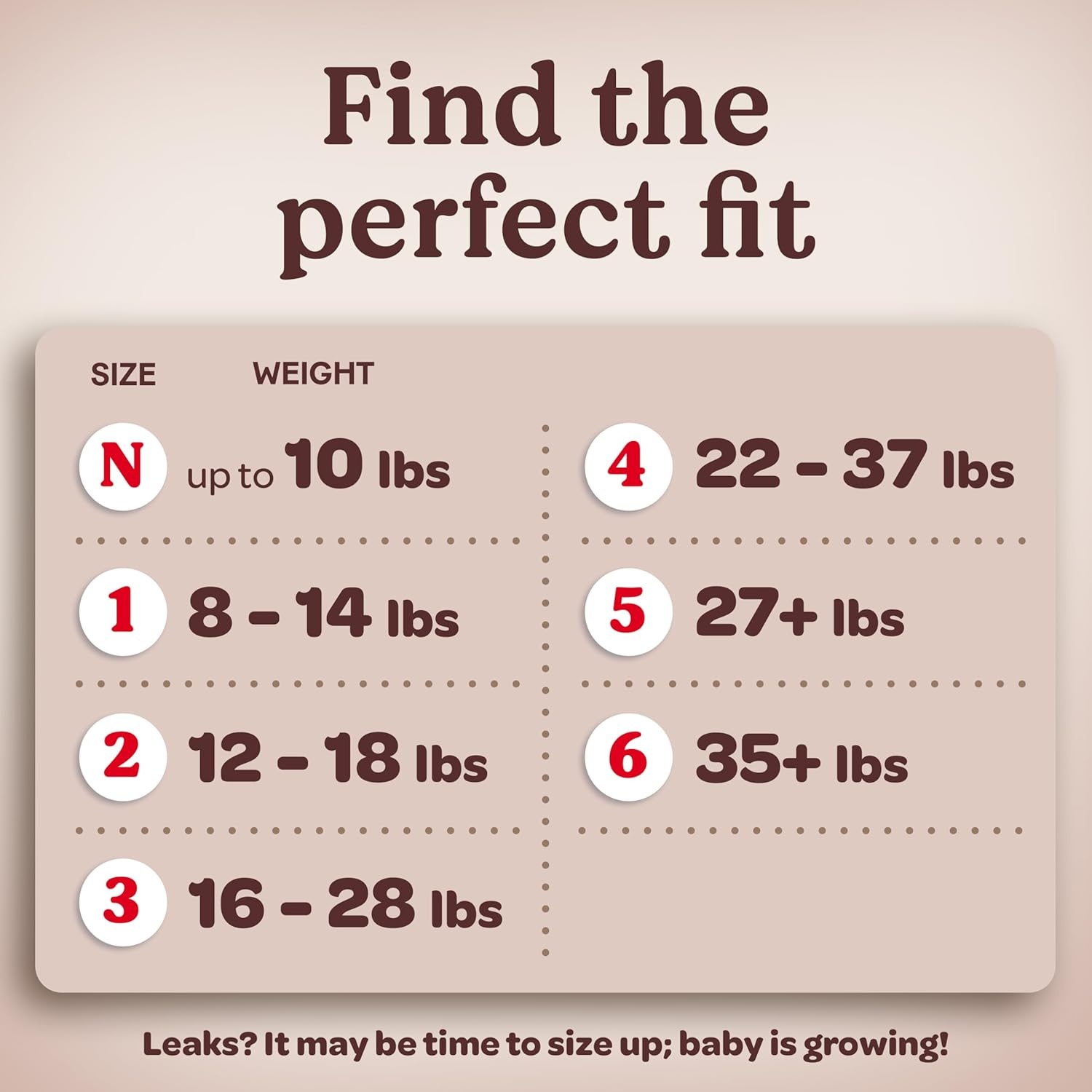 image:imageHuggies Skin Essentials Diapers and Wipes BundleSize Newborn