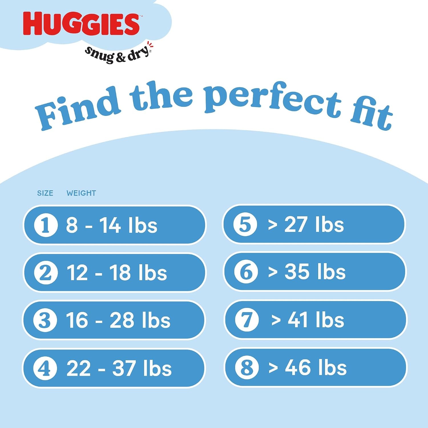 image:imageHuggies Snug amp Dry amp Simply Clean BundleSize 4