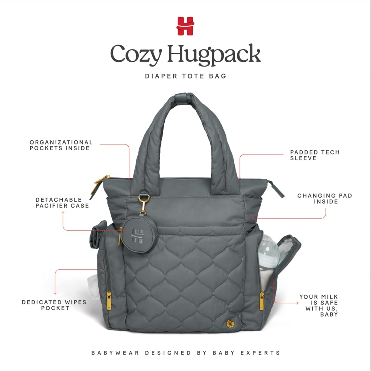 image:imageHUGGIES unisexadult Cozy Hugpack Tote Diaper BagBlackBundle
